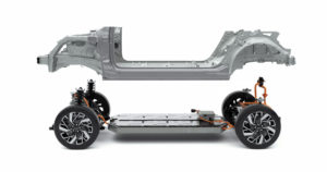 1- Hyundai Motor Groups Dedicated EV Platform ‘E-GMP’ - Body - Side