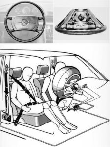 Insasse nschutz mit System: Die Mercedes-Benz Grafik aus dem Jahr 1980 erklärt die Funktion von Airbag und Gurtstraffer auf Basis eines gemeinsamen Sensorsignals. Die Systeme feiern ihre Weltpremiere in der Mercedes-Benz S-Klasse der Baureihe 126. Die ersten Fahrzeuge werden bereits im Dezember 1980 ausgeliefert. Im Februar 1981 stellt die Marke die Systeme auf der Amsterdam International Motor Show vor. (Fotosignatur der Mercedes-Benz Archive: 05c2784_c35399) Systematic protection for vehicle occupants: The Mercedes-Benz diagram from 1980 explains the function of the airbag and seat belt tensioner based on a shared sensor signal. The systems celebrated their world premiere in the Mercedes-Benz S-Class of the 126 model series. The first vehicles were delivered to customers in December 1980. The brand showcased the systems at the Amsterdam International Motor Show in February 1981. (Photo signature in the Mercedes-Benz archive: 05c2784_c35399)