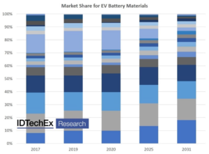 Picture1