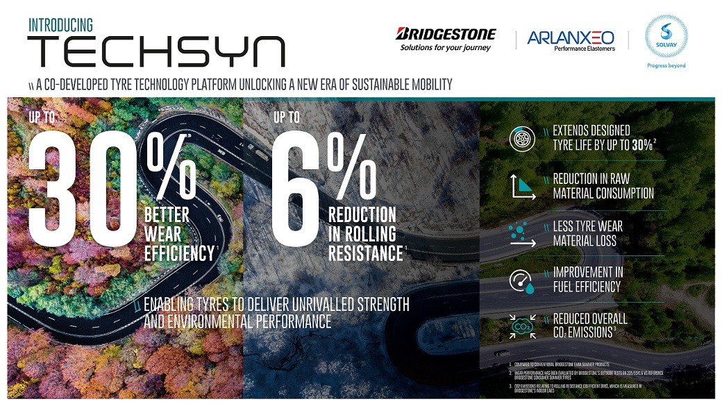 Bridgestone, ARLANXEO and Solvay Launch TECHSYN