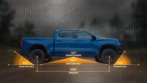 6 Chevrolet Silverado 2022