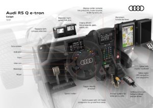 Image 1_ ركن القيادة RSQ etron