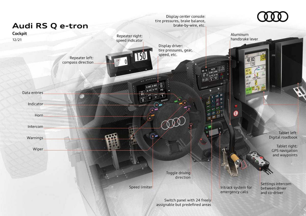 Image 1_ ركن القيادة RSQ etron