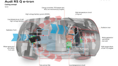 ‫الصورة 1 _ مضمون أنظمة التبريد المتطورة في مركبة Audi RS Q e-tron