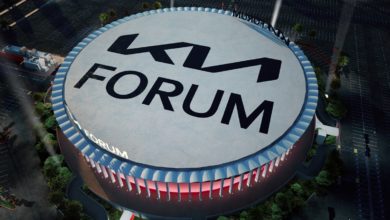 Kia Forum