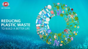 Plastic Pledge مبادَرة التعهُّد للحد من التلوُّث البلاستيكي
