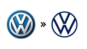 فولكسڤاجن (٢٠١٩)  Volkswagen VW