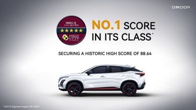 No.1 in its Class