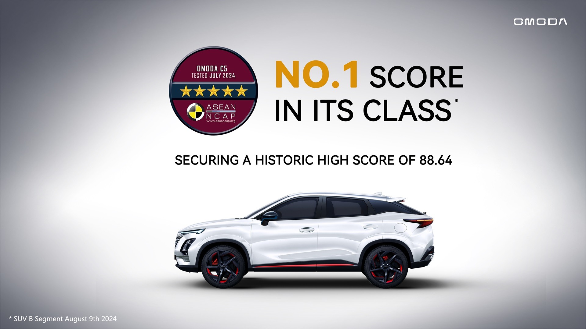 No.1 in its Class