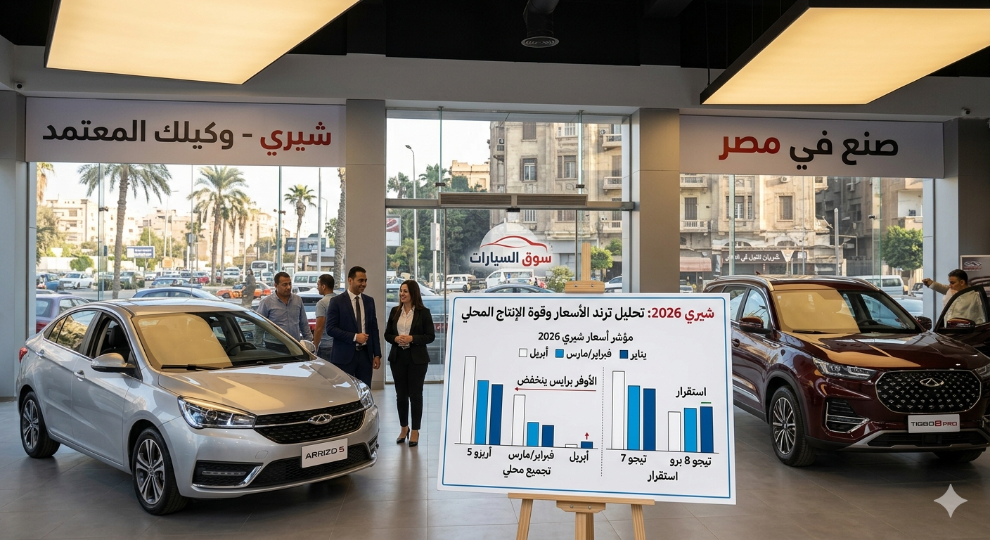 أسعار شيري في الربع الاول