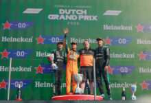 Großer Preis der Niederlande 2026 - Sonntag2026 Dutch Grand Prix - Sunday