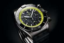 2_Breitling Super Chronomat B19 44 Perpetual Calendar Chronograph_Aston Martin Valhalla_Lime Green_CMYK